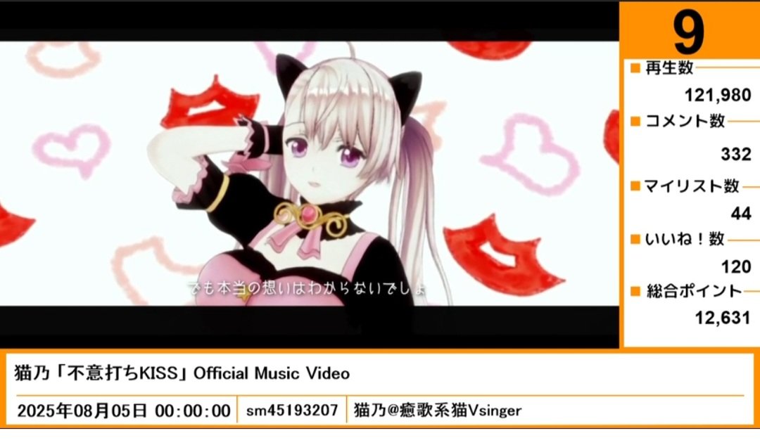 ニコV会（ X ）Season2📺ニコニコのVコミュニティ (@Vtuber_niconico