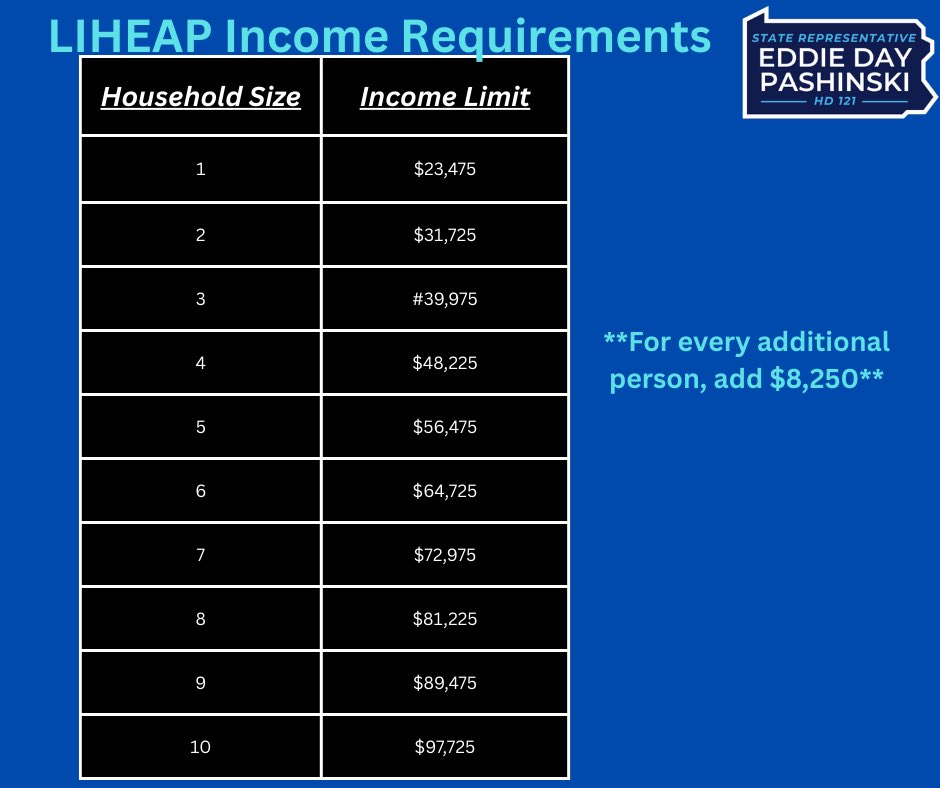 Rep. Eddie Day Pashinski tweet media