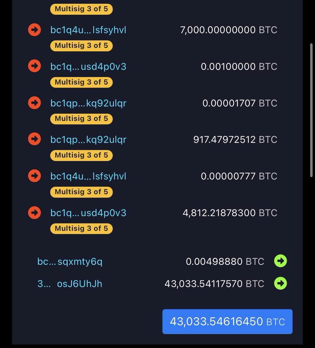 AnfaL (@anfalcrypto) / Posts / X