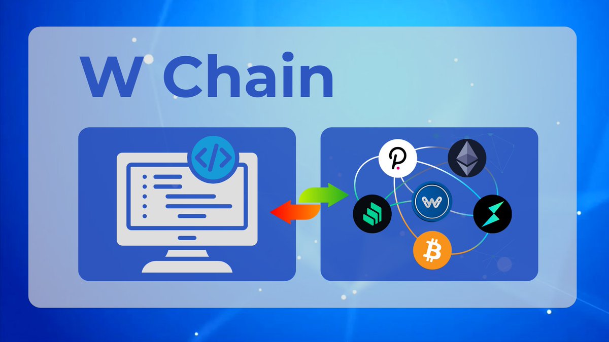 Targeted end of December: <a href="/WChainNetwork/">W Chain</a> $WCO

Most DEXs keep you locked inside a single chain. If you want to move value across ecosystems, you’re forced into slow bridges, wrapping tokens, and switching networks. It’s outdated, risky, and far from user-friendly.

W Swap V3 will
