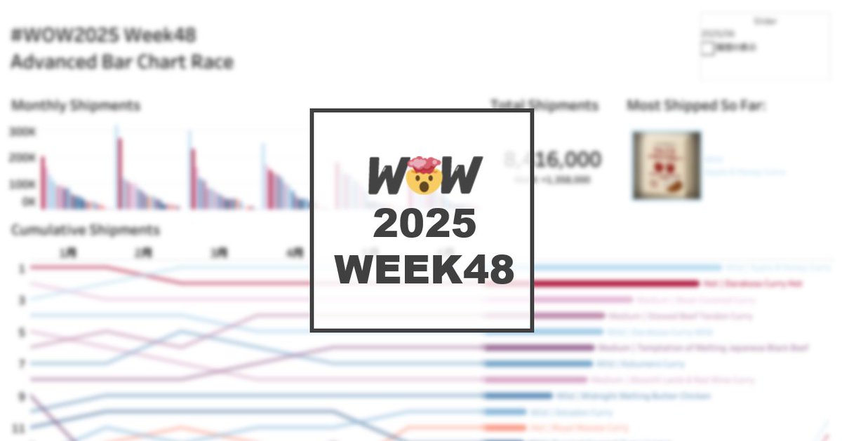 pyonpyon_tab's tweet image. #WOW2025 Week48の「#私の場合」の手順をアップしました。今年一番難しかったというか、時間がかかったというか、とにかく大変でした。過去最長の長文になっています😱 なので、時間のある時にじっくり取り組まれることをおススメします🤣
🔗note.com/vast_cosmos21/…
#Tableau #DATASaber