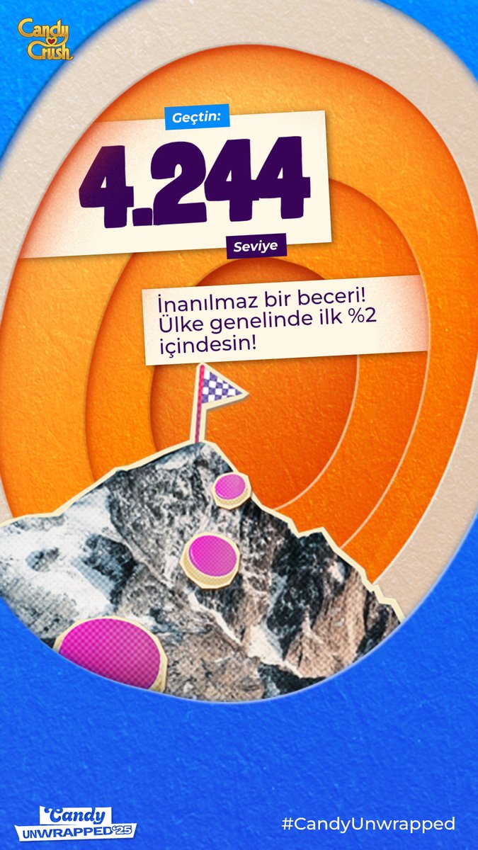 Bu yıl ezdim geçtim! İşte benim #CandyUnwrapped <a href="/CandyCrushSaga/">Candy Crush Saga</a> hikâyem