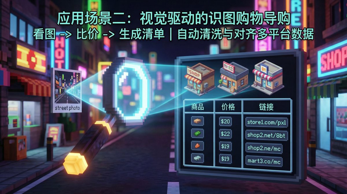 새 영상 공개 - Zhipu 오픈 소스 GLM-4.6V가 출시되었습니다! 테스트 결과, Qwen3-VL만큼 놀랍지는 않지만 세 가지 고유한 기능이 있다는 것을 확인했습니다.
✅ 지능형 텍스트 및 이미지 통합, 블