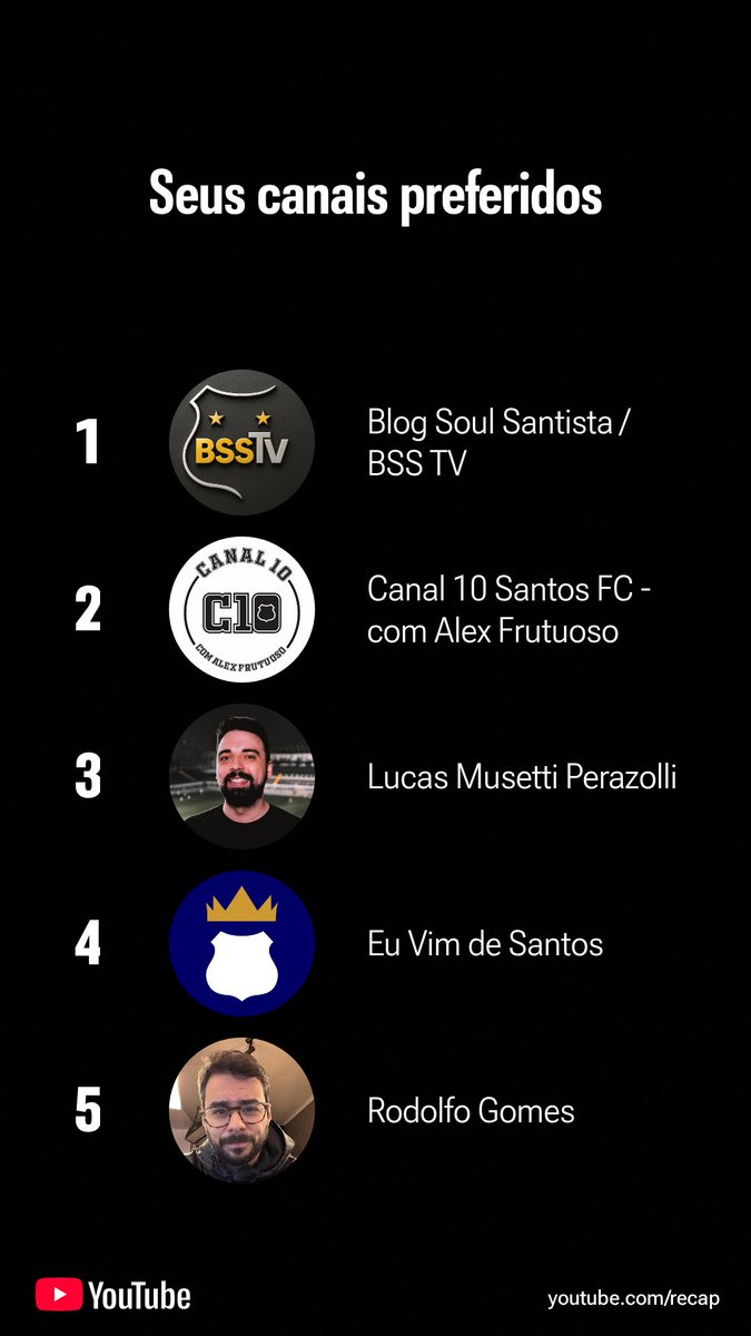 Joe___Spitz's tweet image. YouTube Recap 2025