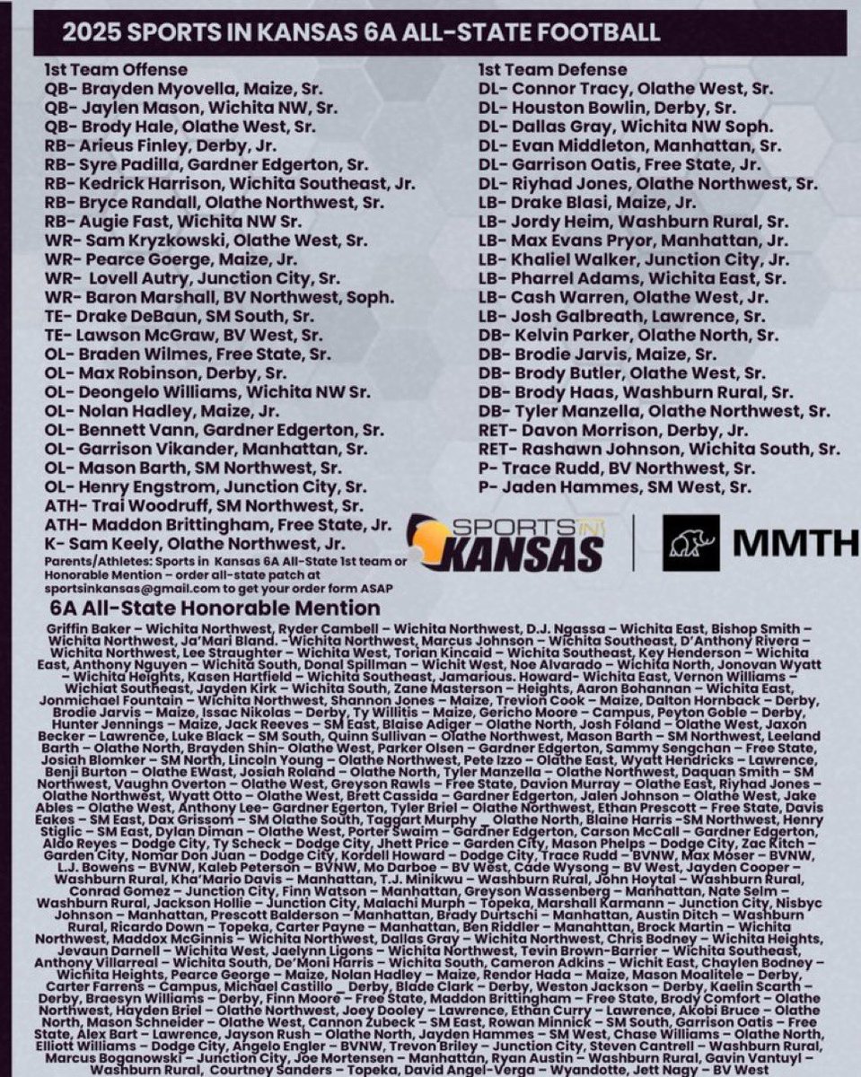 Blessed to be apart of 6A 1st Team Defense DB <a href="/lclark3965/">Lorne Clark</a> <a href="/onwfootball/">Ravens Football</a> <a href="/CoachWinger20/">Keith Winger</a>