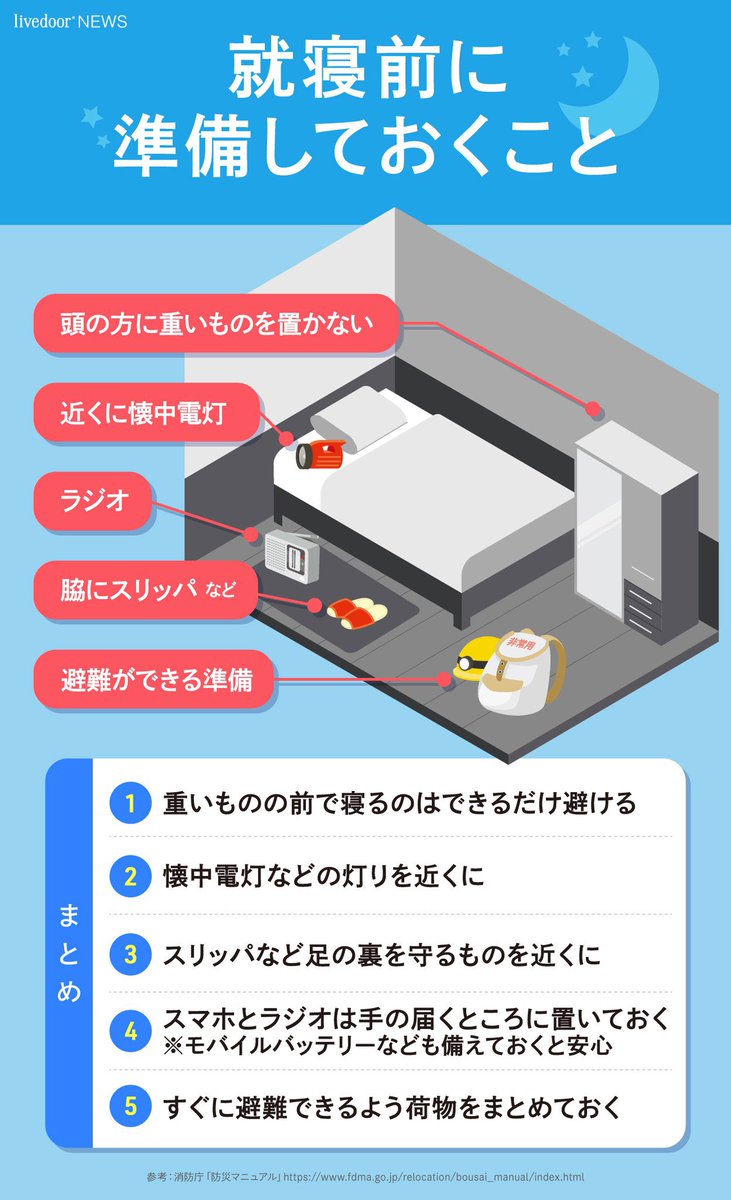 ももさん (@mmo_san) / Posts / X