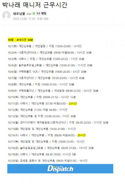 geuleohaji's tweet image. &amp;lt;[펌글] 박나래 사건 정리&amp;gt;
1. 작년에 박나래가 소속중이였던 JDB엔터와 불화가 생겨 갑자기 소속사를 나옴.
2. 갑자기 나오다보니 스케쥴 도와줄 매니져가 없어서 JDB엔테에서 일하던 S씨 (경력직매니저 이사급) 와 A씨 (막내매니저) 둘다 여성을 데려옴
3. 월급이 아닌 7:3이나 8:2로 지분형식으로…