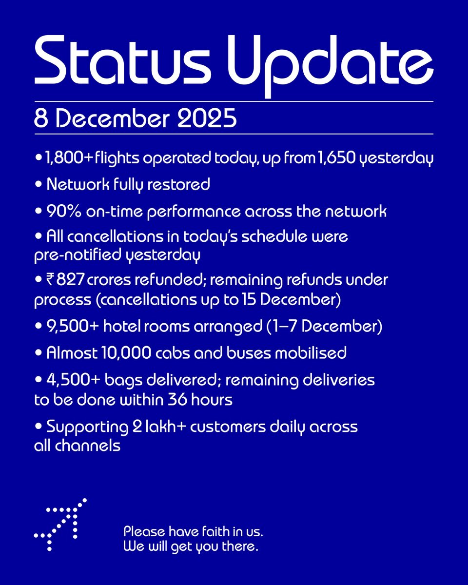 IndiGo tweet media