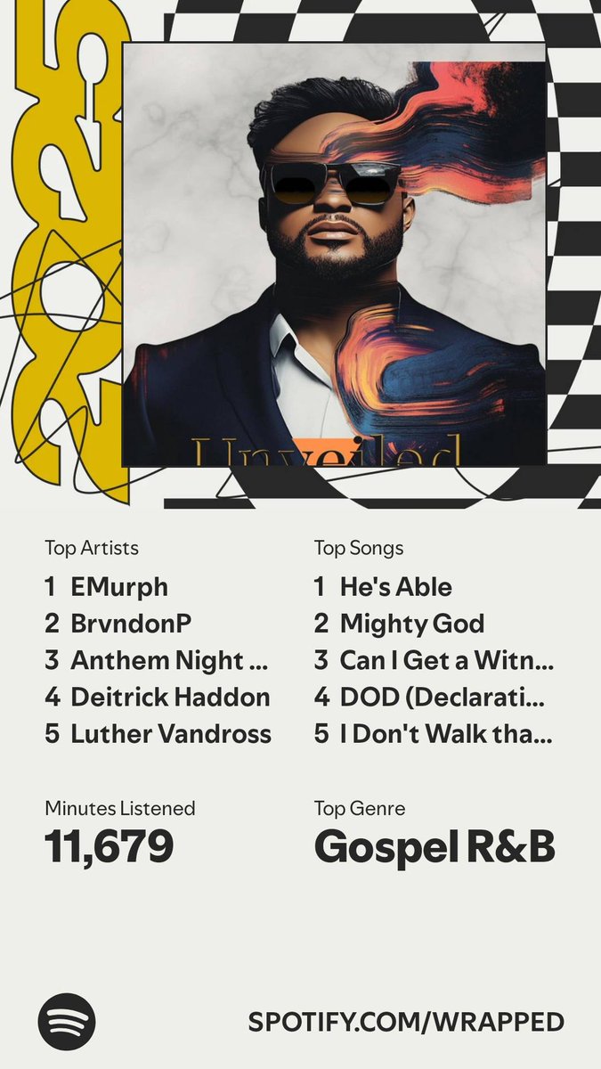 emurp3's tweet photo. It’s here.  #SpotifyWrapped 
https://t.co/Q3mLubZJKy https://t.co/jBLvIy6yaP