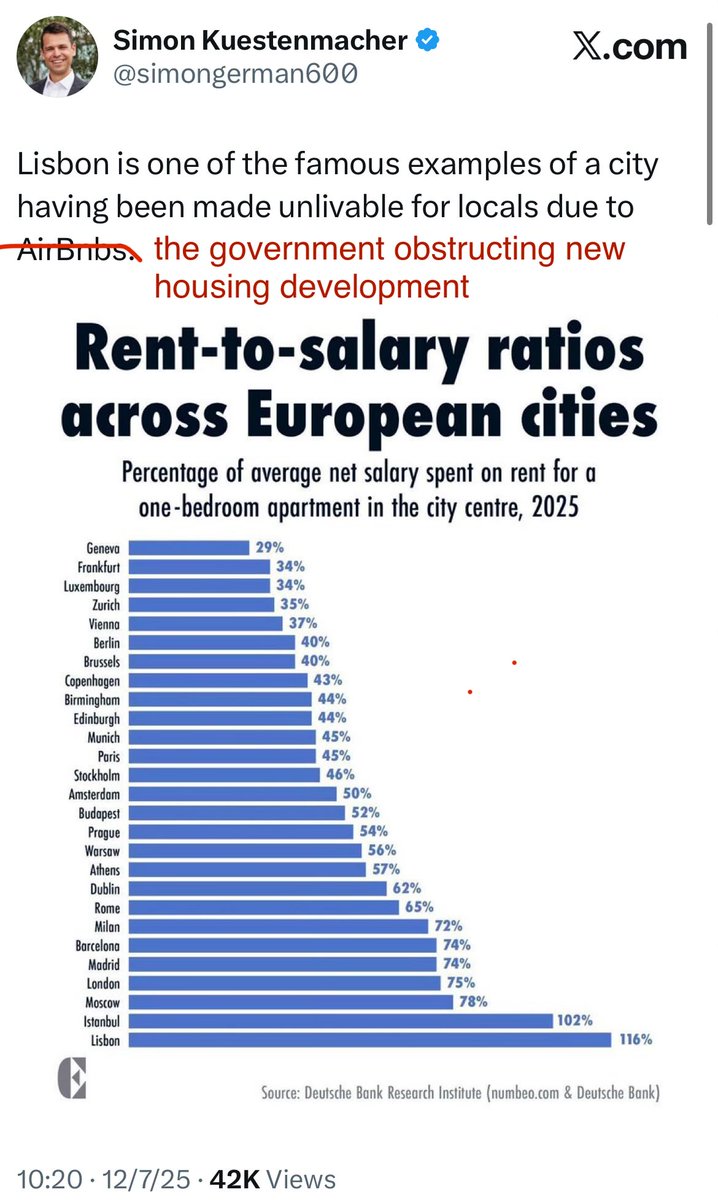 Tomas Pueyo tweet media