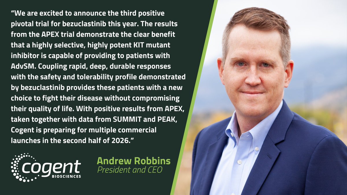 Cogent Biosciences tweet media