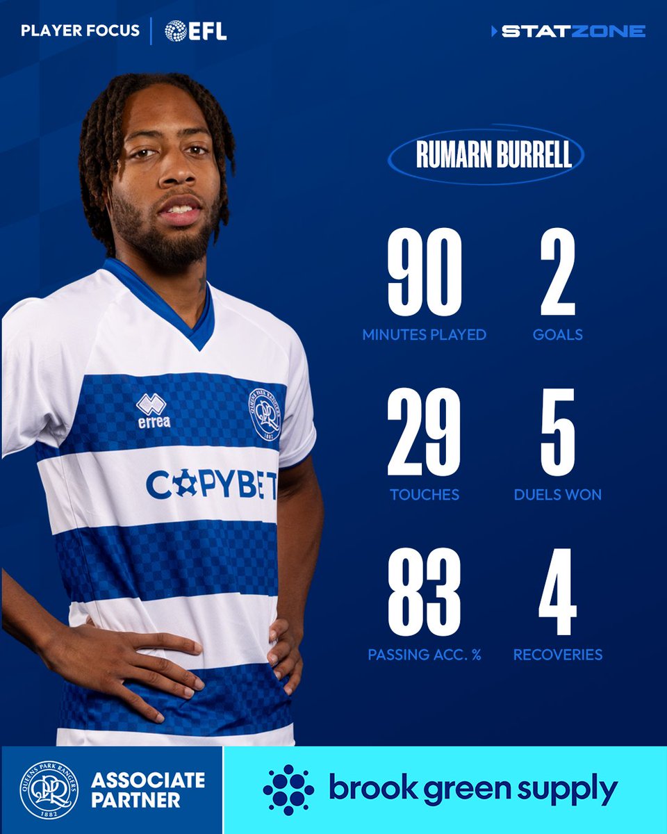 QPR FC tweet media