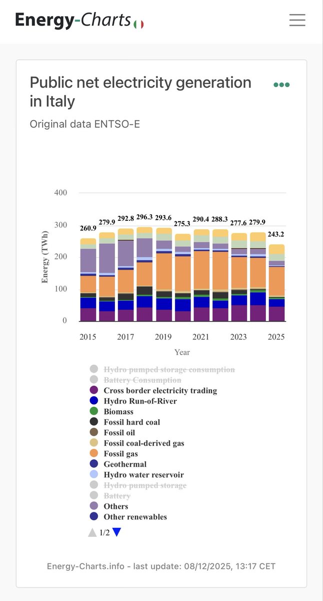 Michael Renner tweet media