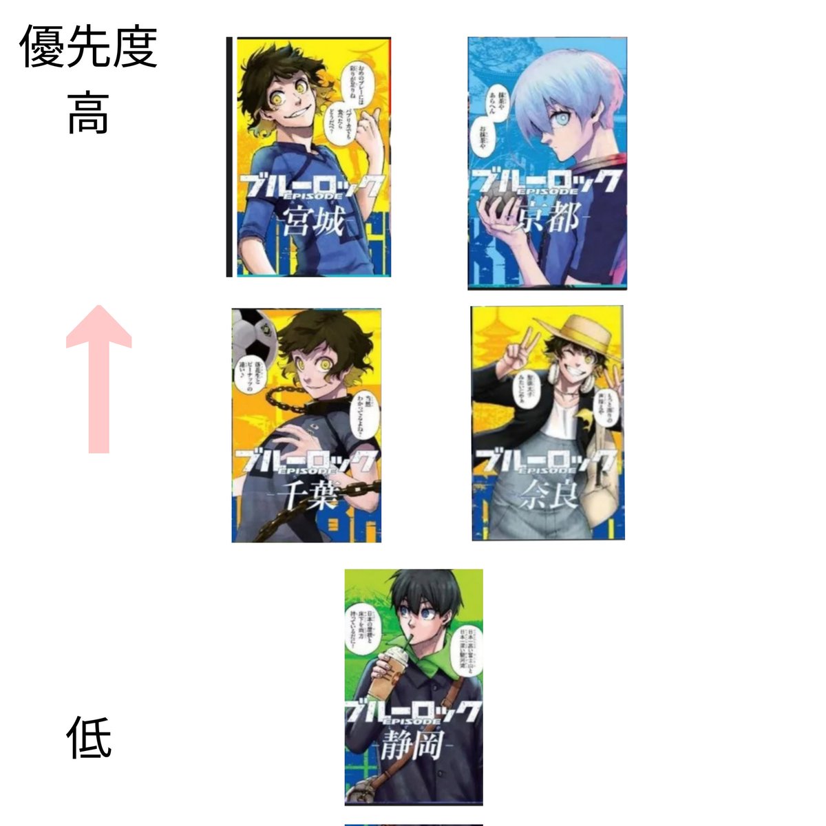 譲渡 買取】 ブルーロック エゴイストカード 47都道府県 〚譲〛50円/枚