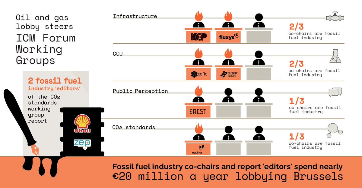 Real Zero Europe tweet media