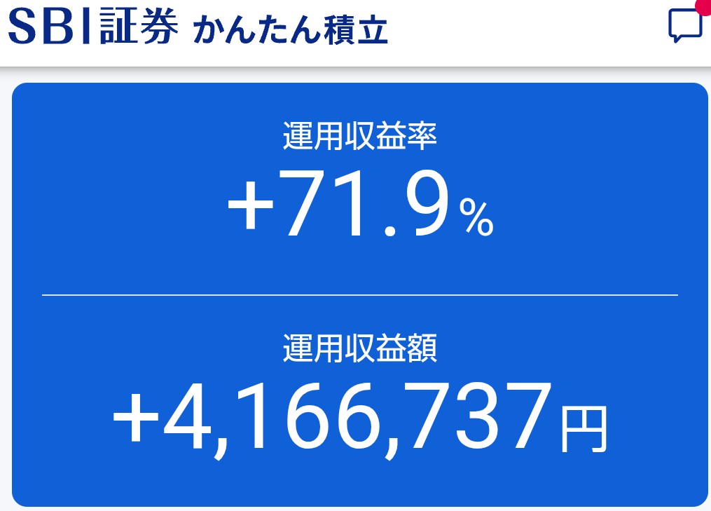 a3012a's tweet photo. 久しぶりの更新となりましたが、順調にNISA口座の利益が膨らんでいます。#新NISA #旧NISA https://t.co/vyzUb0Oe0n