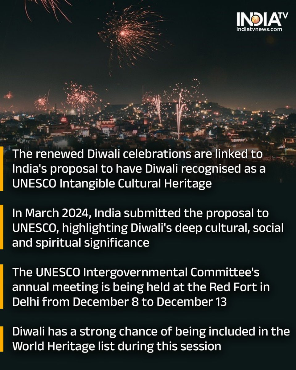 indiatv's tweet image. From Red Fort to Rashtrapati Bhavan, Delhi to witness grand Diwali-like spectacle on Dec 10: Here's why

Read more here:
tinyurl.com/2uwnapw2

#UNESCO #Diwali #worldheritage #CulturalMilestones #festivaloflights