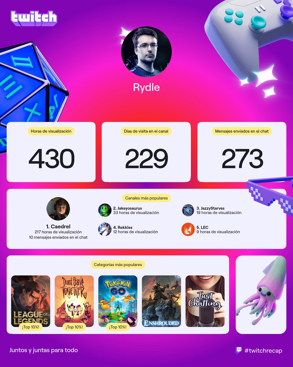 Fernando Soria (@rydlefs) on Twitter photo 