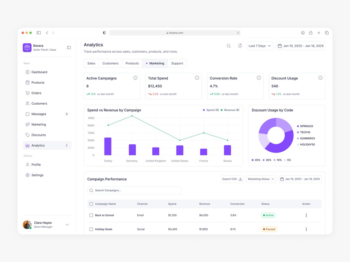 arnak_seyma's tweet photo. Clean, high-signal Analytics: KPI strip → This Year vs Last Year Revenue Trend → Channel mix → iPhone-first Top Products. Controls: Last 7 Days, Date Range, Saved Views, Export. 💫📦
Dribbble: https://t.co/nophvTeoXm

#Analytics #Dashboard #UXUI #DataViz #Figma #SaaS https://t.co/HsUvzfzZ3j