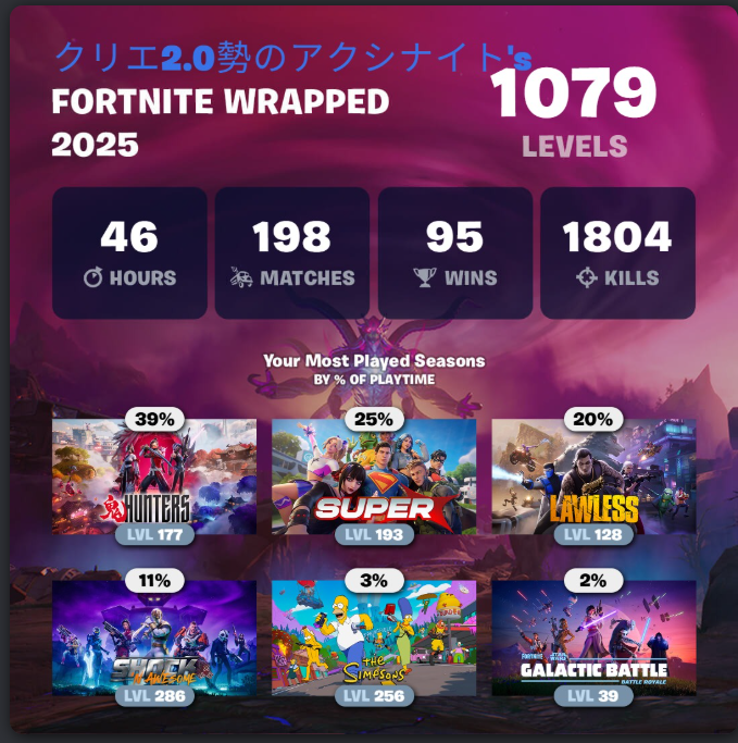 アクシナイト_UEFN tweet media