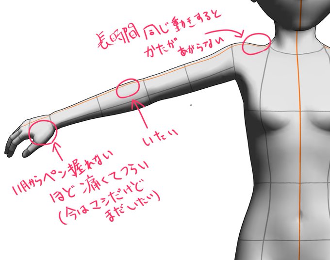 11月からず～～～～～～～～～～～っとこれ 9月にお絵描き始めて、毎日ずっと描いた弊害がきてた感じかも。 原因は間違いなくペンが細いのに力入りすぎて描く+仕事のデスクワークで筋肉疲労的な事が起きてる感じ。 先生曰く腱鞘炎ではないとの事でした。
