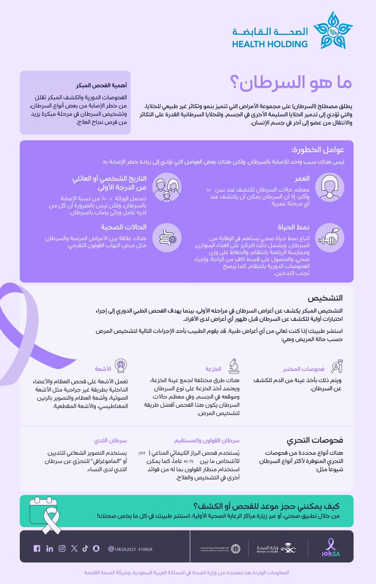 مستشفى القطيف المركزي ومراكز الرعاية التابعة لها tweet media