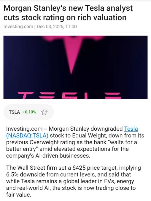 🚨 INVESTING : Morgan Stanley riduce il target di prezzo per $TSLA a 425 dollari, secondo il nuovo analista di Tesla.