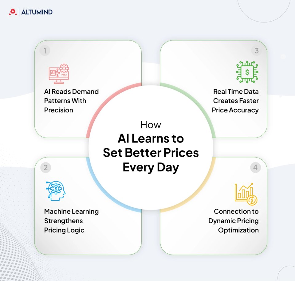 Altumind tweet media