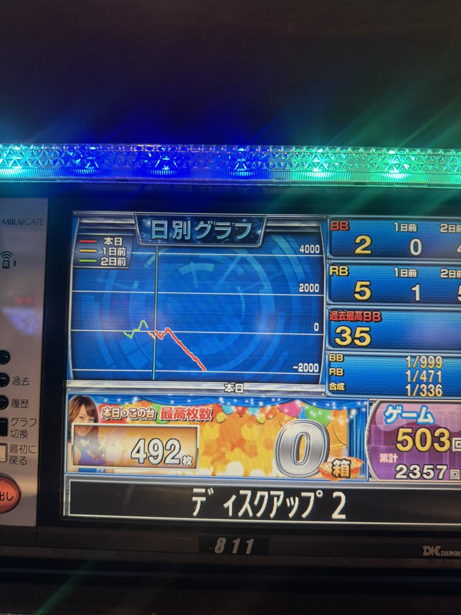 4_M_O_Y's tweet photo. どなした勝てんの？ https://t.co/BojTxkWdn8