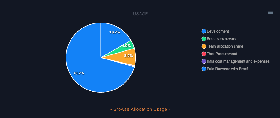 MeterMate tweet media