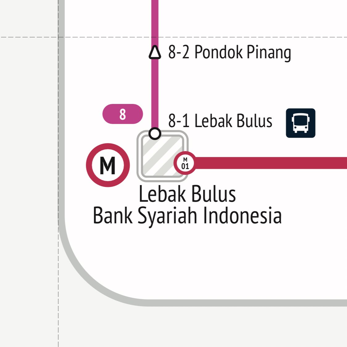 Walaupun naming rights bersama yang hijau-hijau sudah melekat di kepala sejak 2019; nyatanya harus move on ke yang baru guys! 🥹

Say hello to:
Stasiun MRT Jakarta
M-01 | Lebak Bulus Bank Syariah Indonesia

🥳🥳🥳

^g