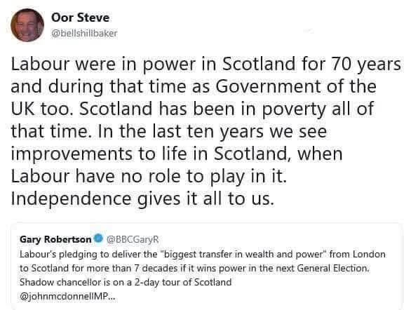liuzhou2014's tweet photo. The truth about labour in Scotland https://t.co/yWWtsUijfa