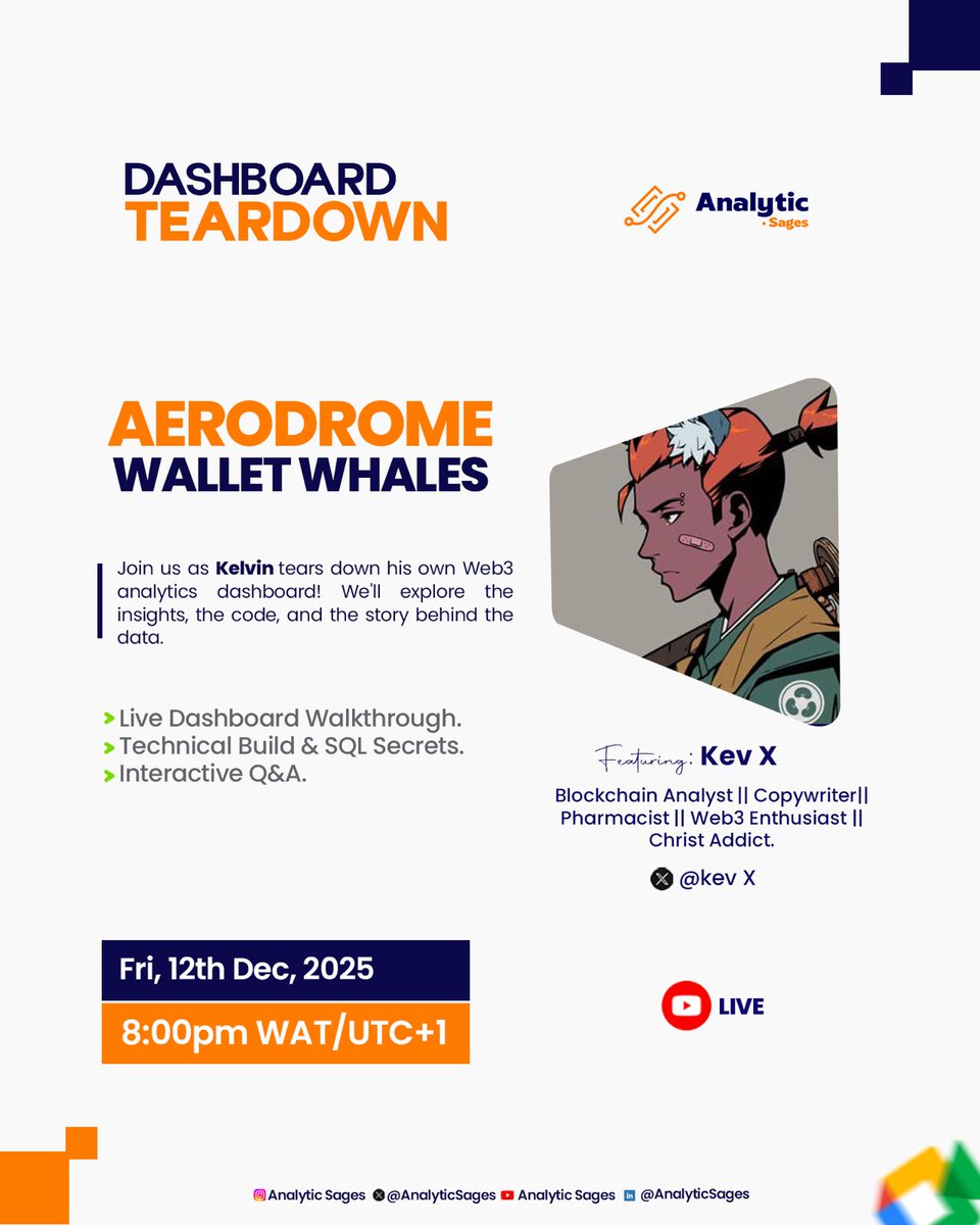 Tracking AERODROME Whales!

Where do the biggest players move? What do their wallets reveal?

This Friday, join <a href="/Pharmkev/">Kev X💹 📊</a> as he live-tears down his dashboard tracking AERODROME whale wallets. See the SQL, the insights, and the story behind major capital movements.

Topic: