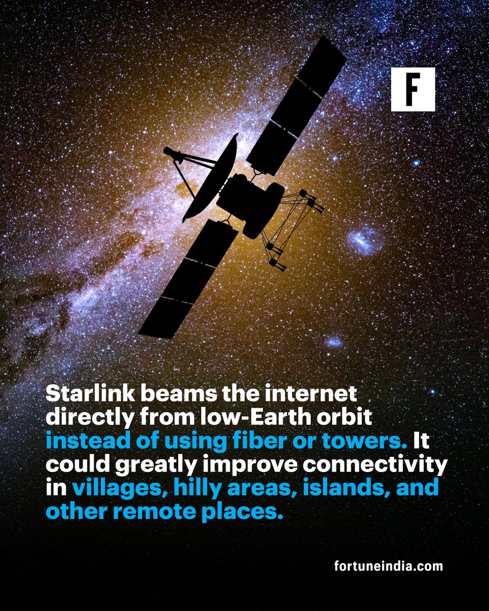 FortuneIndia's tweet image. .@Starlink has unveiled its India pricing, aiming to bring fast satellite internet to areas regular networks still can’t reach. 

The service is yet to go live, but its potential to bridge connectivity gaps is huge. 🚀📡

#starlinkindia  #SatelliteInternet #Connectivity