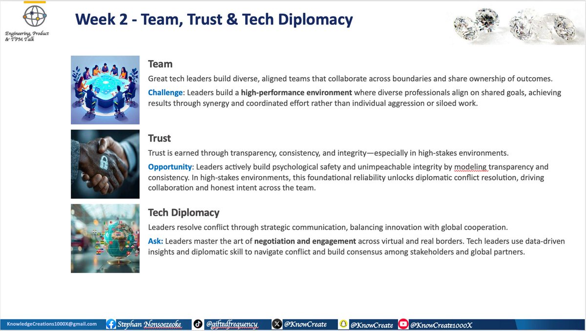 KnowCreate's tweet image. 48 Laws for successful Leaders

Law 9 - Progress isn’t a checklist. It’s momentum. Don’t confuse motion with movement or movement with momentum. Nor should you confuse activity with achievement! Want results?

#TPMTalks #TechLeadership #EngineeringExcellence #ProductManagement