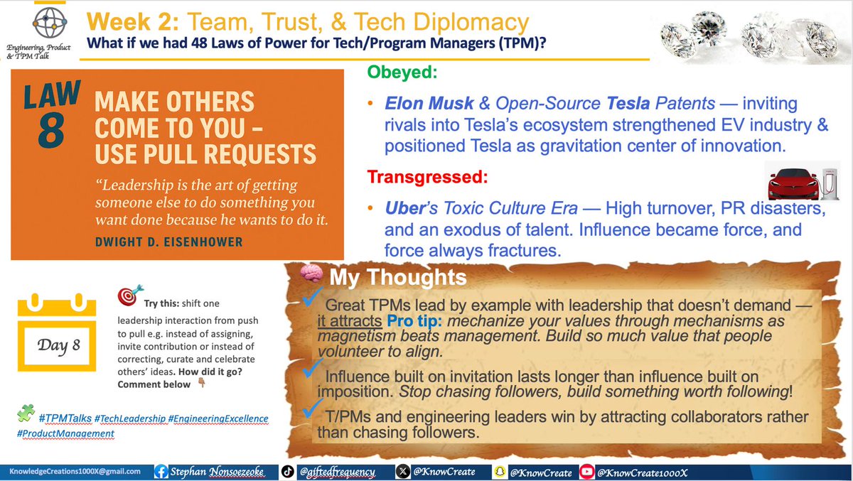 KnowCreate's tweet image. 48 Laws for successful Leaders

Law 9 - Progress isn’t a checklist. It’s momentum. Don’t confuse motion with movement or movement with momentum. Nor should you confuse activity with achievement! Want results?

#TPMTalks #TechLeadership #EngineeringExcellence #ProductManagement