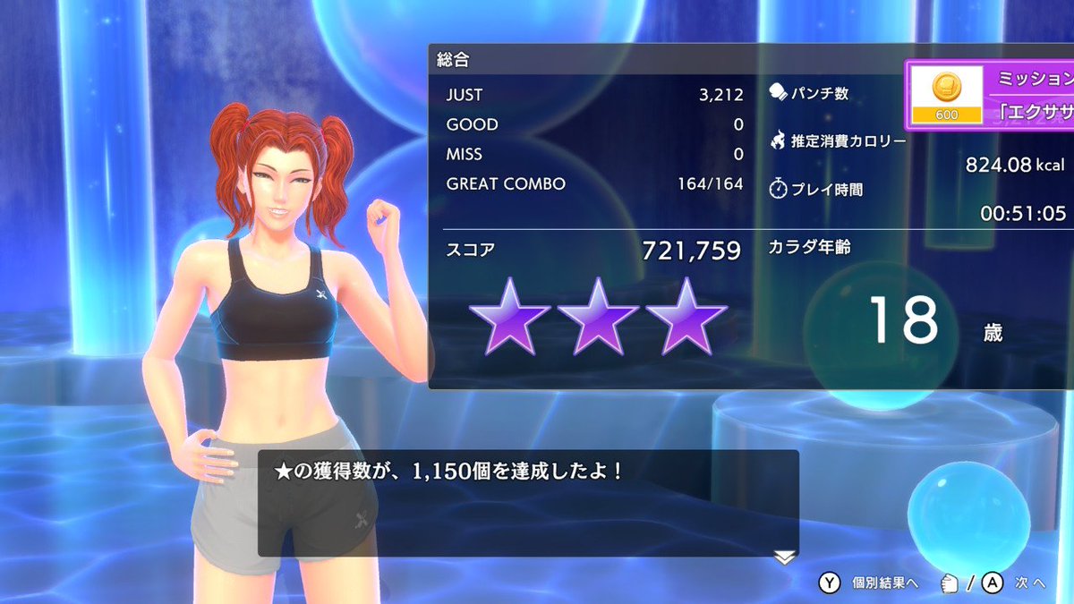 今日の大塚ベルナルド明夫(釘宮ジャニス理恵)の消費カロリーは824.08