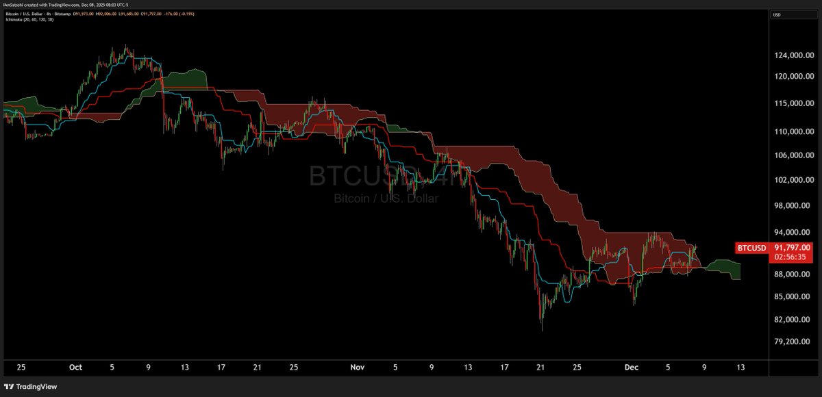 CarpeNoctom tweet media