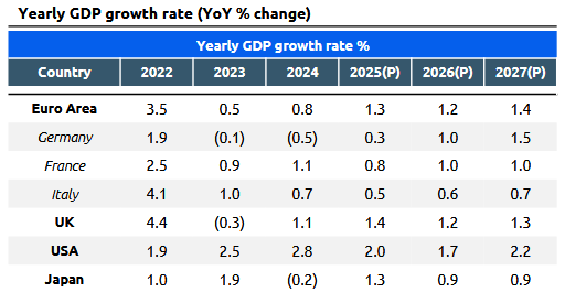 CEPREMAP tweet media
