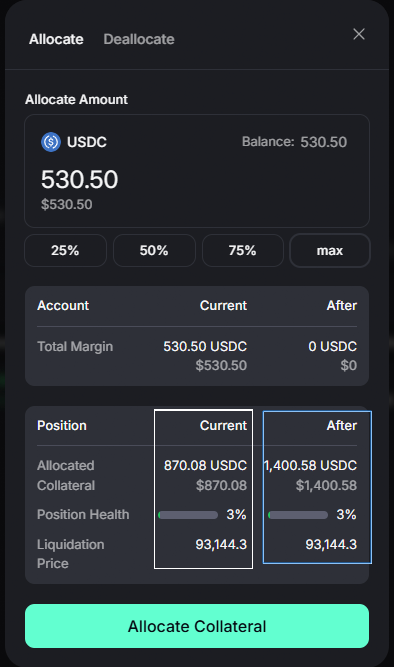 LoserVineet's tweet photo. Bug #1 Unrealized PnL does NOT include paid taker fees

what i did: 

Open long 0.202910 BTC @ 92,097.4

Fee charged: -18.69 USDC (shown in Margin History)

Then(*was looking for hedge trading but its okay):

Open short 0.573480 BTC @ 91,960.5

Fee charged: -80.53 USDC 

Total fees already deducted from margin = 99.22 USDC, however the Unrealized PnL panel only shows price-movement loss (-22.90 USDC) and does not include the 99.22 USDC paid.

So displayed PnL = -22.90 USDC
*Assumed: Actual result if closed = -22.90 – 99.22 = -122.12 USDC
Result: Unrealized PnL overstates actual profit/loss.

======================================

Bug #2 Reversing a position (long→short) charges more than the stated 0.10% taker fee

Open long 0.202910 BTC @ 92,097.4
Notional ≈ 18,687 USDC
Taker fee expected = 18,687 × 0.10% = 18.687 USDC (matches UI)

Then open short 0.573480 BTC @ 91,960.5
Notional ≈ 52,737 USDC
This second action closes the long and opens a new short, so theoretical total should be:
Close fee ≈ 18.7
Open fee ≈ 52.7
= ~71.4 USDC total
Margin History shows 80.53 USDC, which is ~9 USDC higher than mathematically expected. No additional fee is shown in Market Details (only single taker fee 0.10%).

Either:
effective taker fee is higher than shown, or
fee calculation adds extra components not displayed on UI.

=======================================

Bug #3 Allocate/Deallocate preview shows wrong Liquidation & Health

check screenshot (preview bug)

Current allocated collateral: 870.08 USDC

Allocate additional amount (if add): 530.50 USDC

After allocation actual collateral becomes 1,400.58 USDC (verified after tx)

But in Allocate modal, both "Current" AND "After" liquidation price = 93,144.3, and both Health values = 3%

After executing the allocation:

real liquidation price moves (confirmed on Position panel)

but preview did NOT update

So preview is incorrect.

User cannot see how collateral changes affect liquidation until AFTER confirming.
======================================
Bug #4 Margin History duplicates events until manual page reload

> not a big deal but still sharing, what i have faced.
 After performing Deposit, Allocated, and Filled Taker actions, each line appears twice in Margin History. After refreshing the page, duplicates disappear.

This seems like frontend state duplication. Can't shared more then 4 images in single post 😅