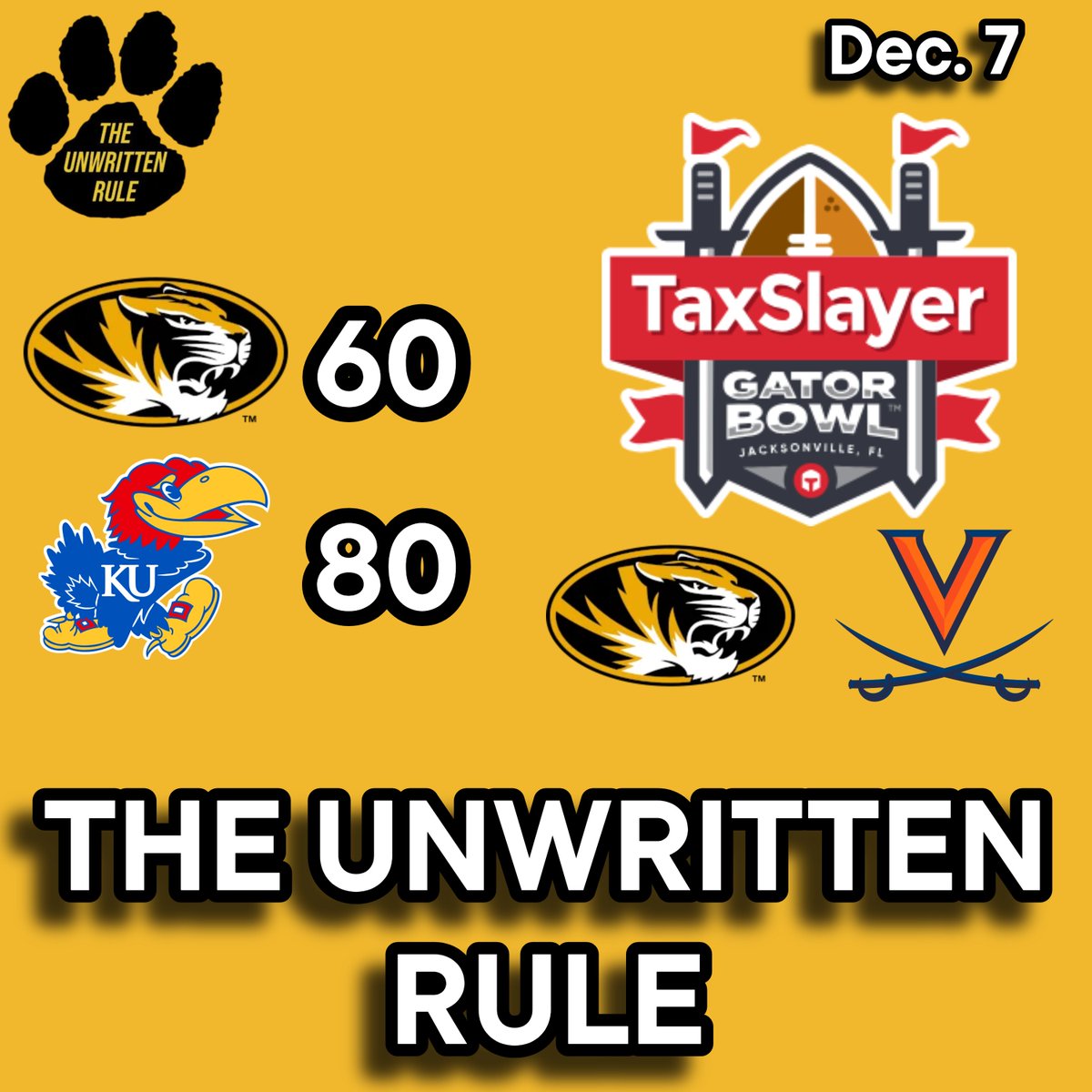 🚨 BORDER WAR RECAP 🚨

- #Mizzou vs. Virginia in Gator Bowl
- Tigers drop back-to-back high-major games
- What's gone wrong for men's basketball
- Quick Hits: MPJ, Zion Young &amp; Brady Cook

Apple: podcasts.apple.com/us/podcast/bor…
Spotify: open.spotify.com/episode/7nqwWU…