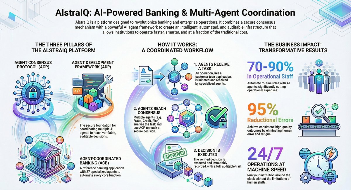 ACP_Protocol tweet picture