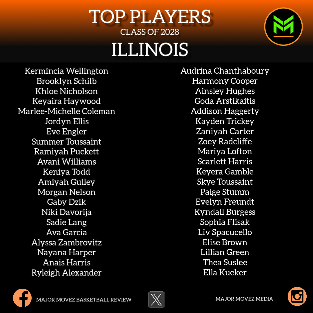MMBR_CoachGBell's tweet photo. #MMBR Illinois Girls | Top Players 2028's
@MajorMovezMedia @MajorMovezTV 
@BrooklynSchilb @SummerToussaint @AvaniWBball5 @JordynEllis0 @GulleyAmiyah @KeyairaHaywood @EveEngler2028 @Keniya2028 @skyetoussaint https://t.co/34mbvJGm2I