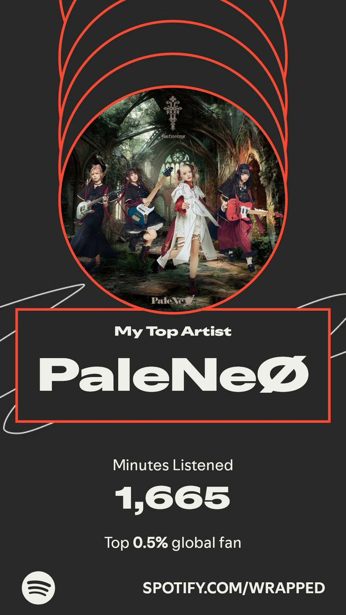 さすがっ！
#SpotifyWrapped2025 
#PaleNeØ #パレネオ 
<a href="/PaleNeO_info/">PaleNeØ</a>