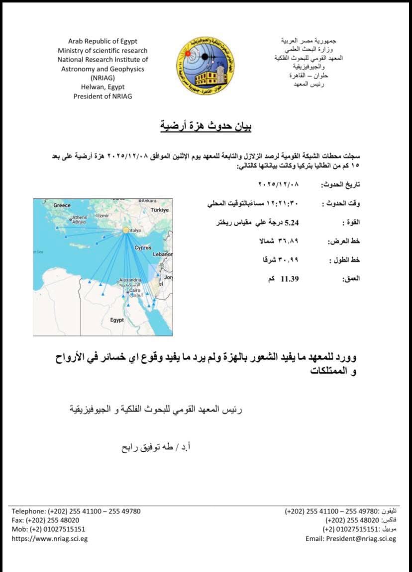 المعهد القومي للبحوث الفلكية - مرصد حلوان tweet media