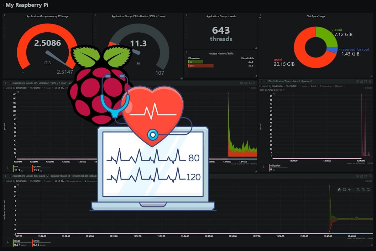 TipsRaspberry's tweet image. 9 Best Tools to Monitor Raspberry Pi&apos;s Performance raspberrytips.com/monitor-raspbe… #raspberrypi