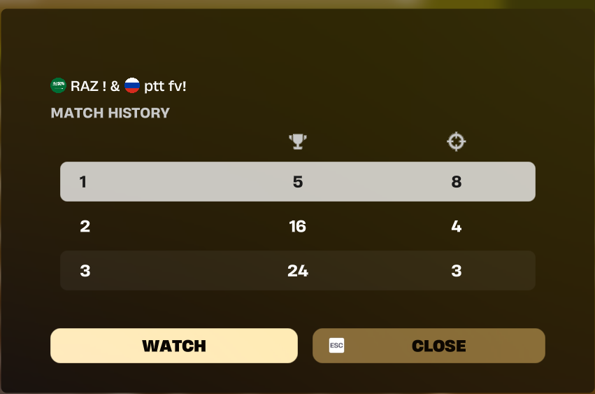 alpha-s cryptiq tweet media