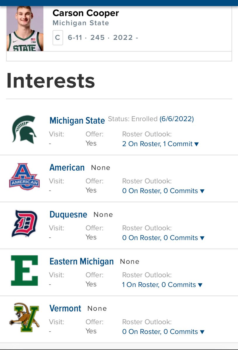 Circling back to this. No shit IMG B team is still a better program than Jackson Northwest or a lot of other HS's in the country but his offer list would suggest that yes, Izzo did find him and help develop him into what he has become.