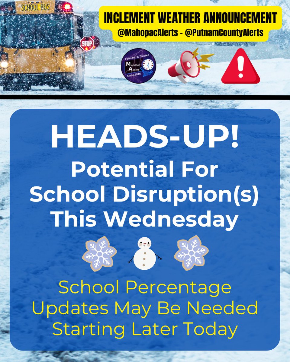 HEADS-UP FOR WEDNESDAY, 12/10/25: A clipper system will bring the potential for light snow and/or wintry mix for portions of the Lower Hudson Valley Wednesday morning. Depending on the evolution of this system, some school disruption(s) is/are possible on Wednesday.