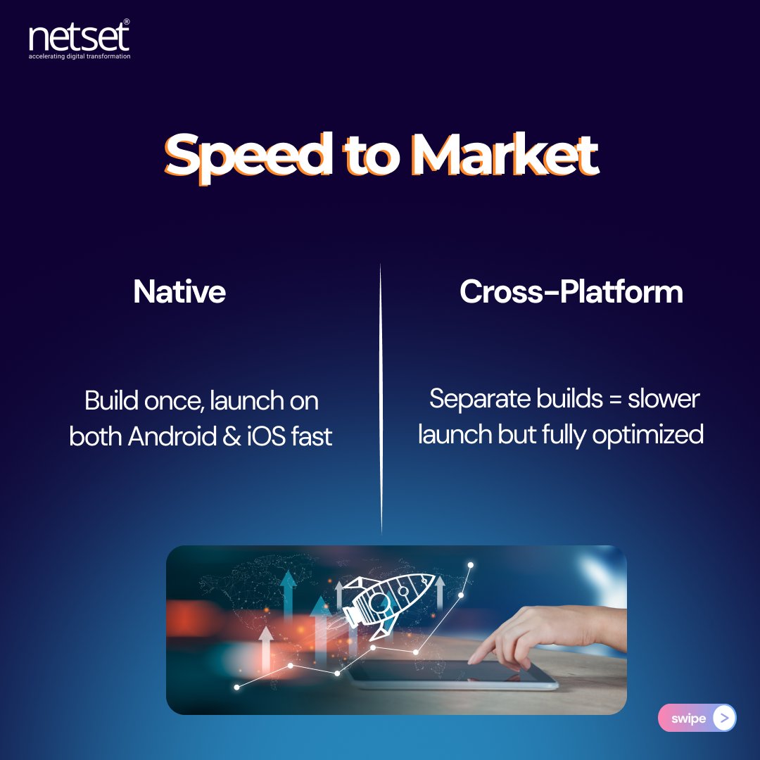 NetSet Software tweet media